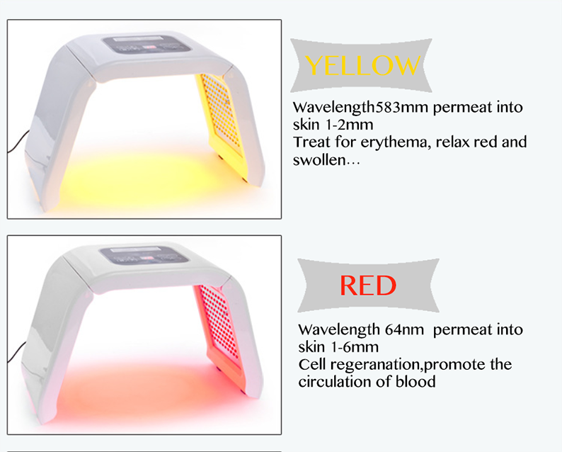 Economic PDT LED Beauty Machine